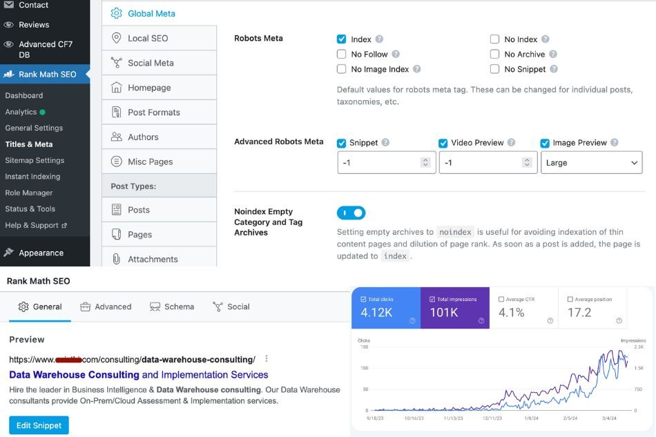 SEOtive, Your Agency Specialising in WordPress SEO