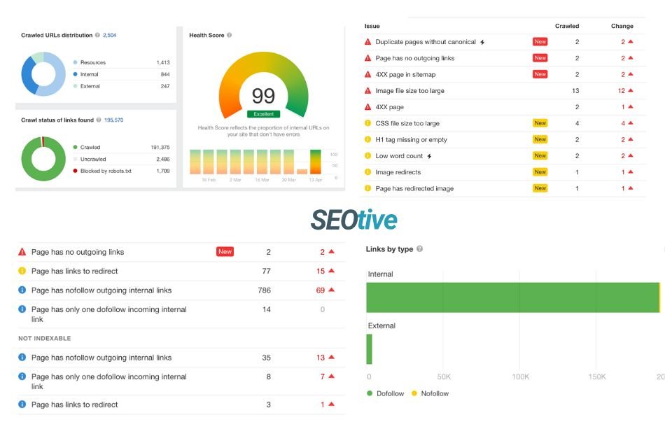 Not Ranking at the Top of Search Results?